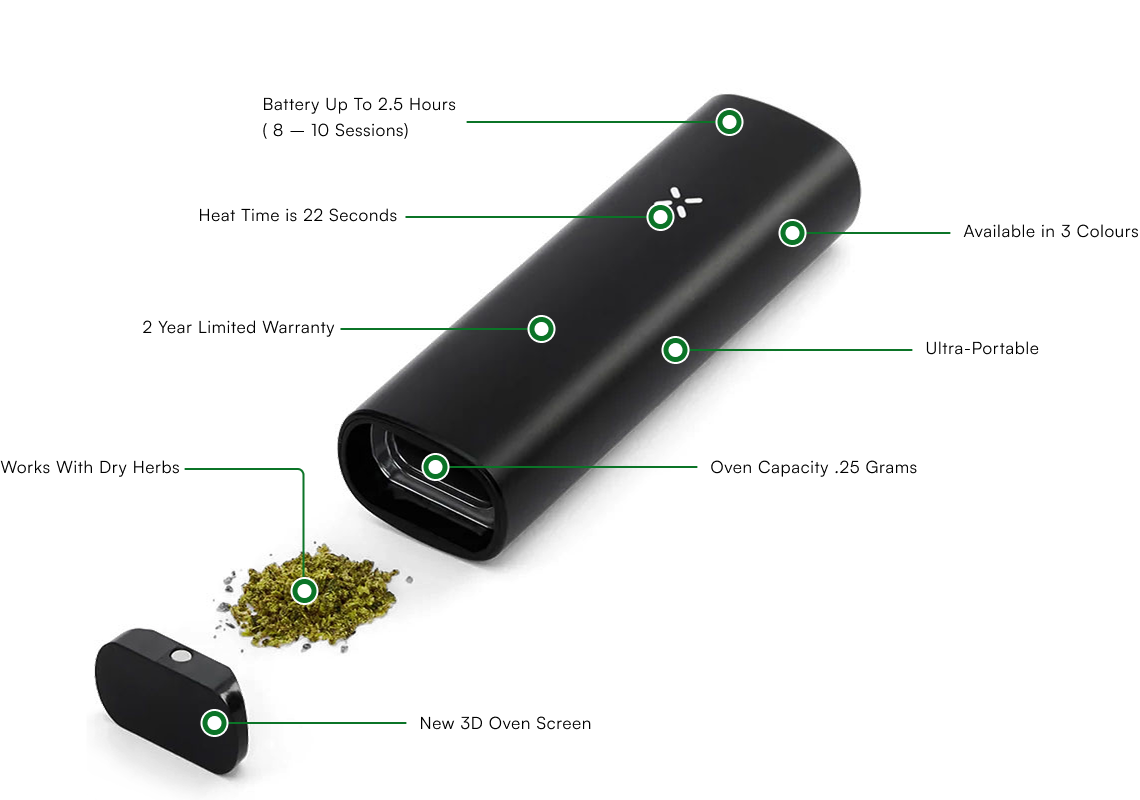 PAX Mini Vaporizer Features