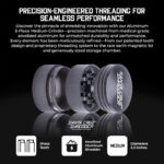 Santa Cruz Shredder grinder comparison chart showing open 3 piece model