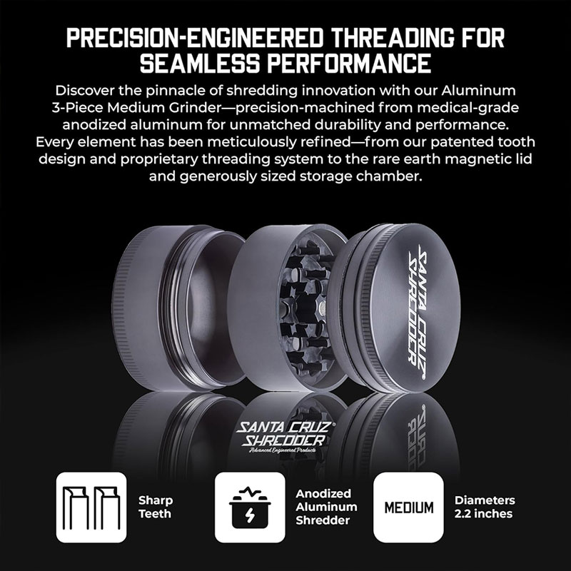 Santa Cruz Shredder grinder comparison chart showing open 3 piece model