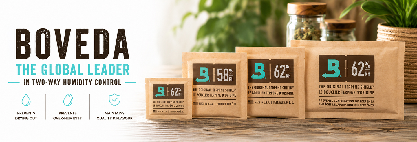 banner showing a selection of boveda humidity control products on table