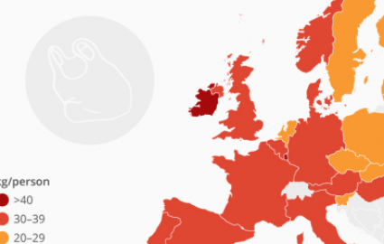 chart of the day EU plastic waste